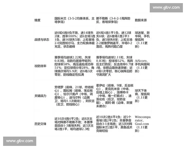 聚焦全球赛场风云深度解析最新体育战术与走势前瞻热点盘点专家观点