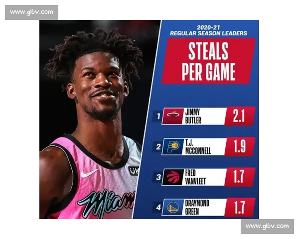 基于NBA技术统计的球员表现深度解析与数据价值挖掘及趋势探讨 基于NBA技术统计的球员表现深度解析与数据价值挖掘及趋势探讨