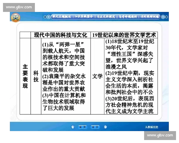 篮球数据分析常见误区与科学解读方法全景探讨在现代比赛决策中的影响 篮球数据分析常见误区与科学解读方法全景探讨在现代比赛决策中的影响