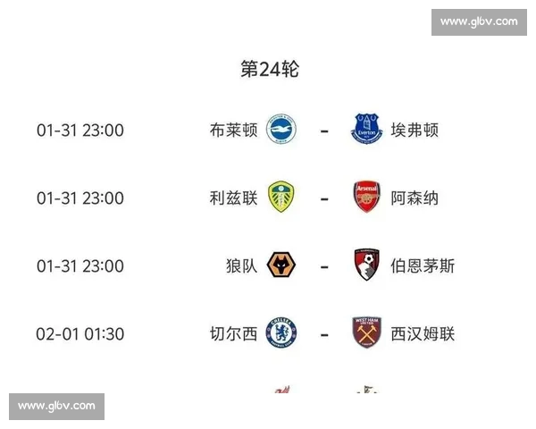 英超赛事直播全面解析焦点对决赛程看点与豪门争锋战术走势与球星表现
