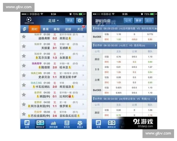 足球直播平台入口全方位赛事观看指南与推荐最新高清实时比分分析汇总