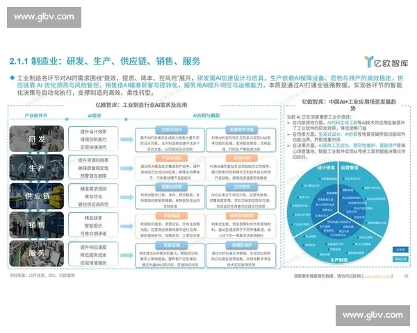 以电竞数据驱动的全景分析体系构建与赛事趋势深度洞察研究
